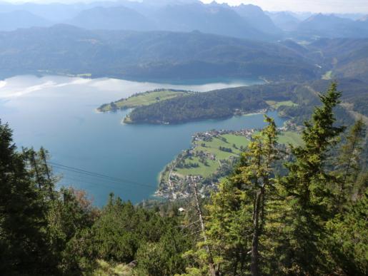 Blick auf Walchensee