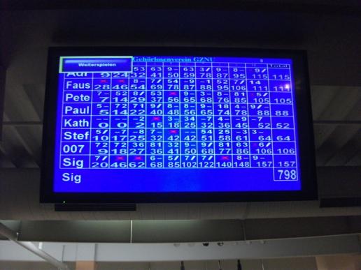 Herrengruppe - 1. Spiel