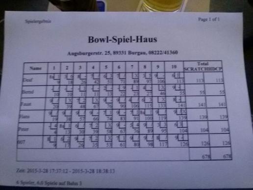 Gehorlosenverein Gunzburg Neu Ulm E V Gznu Bowling Ergebnisse